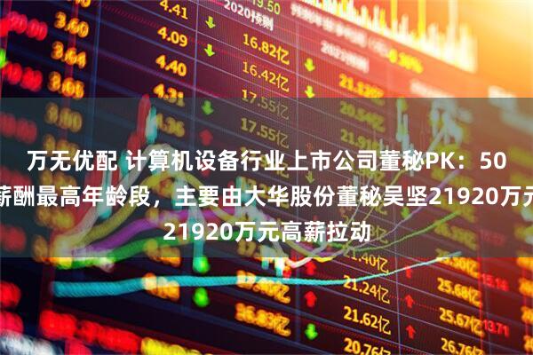 万无优配 计算机设备行业上市公司董秘PK：50岁为平均薪酬最高年龄段，主要由大华股份董秘吴坚21920万元高薪拉动